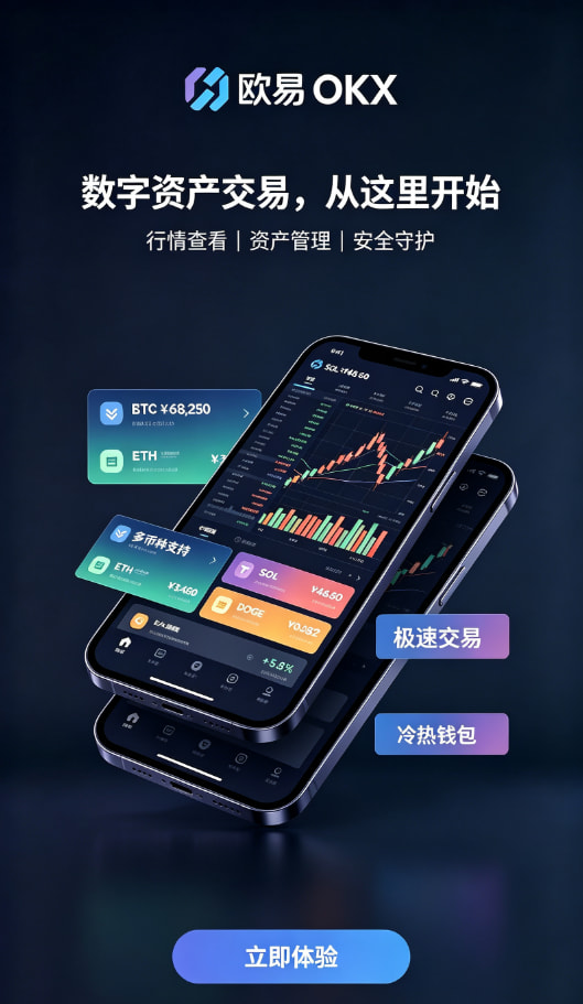 欧交易所app下载安卓交易平台